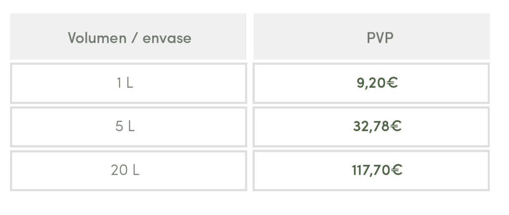 precios desinfectantes superficies